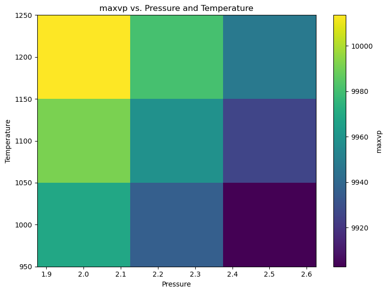../_images/notebooks_02_Anisotropy_analysis_14_0.png