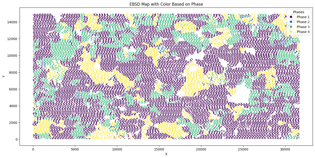 ../_images/notebooks_01_SAnTex_Chatzaras_et_al_2016_106_0.png