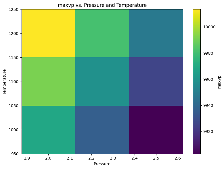 ../_images/notebooks_02_Anisotropy_analysis_6_0.png
