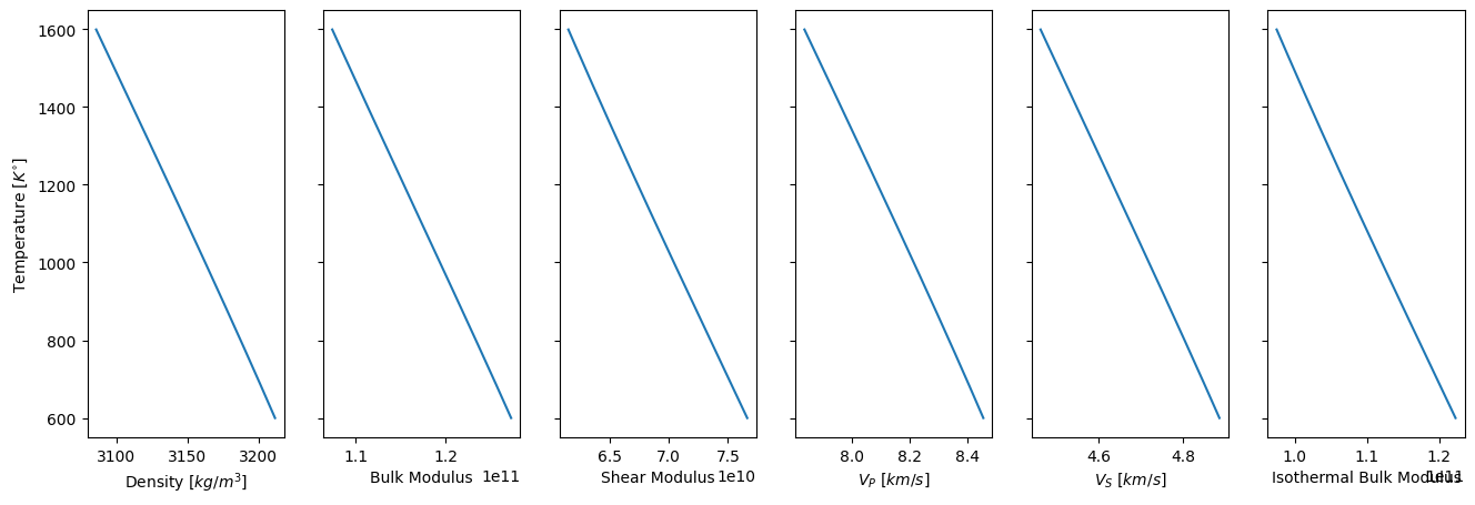 ../_images/notebooks_05-Isotropic_Velocities_27_0.png